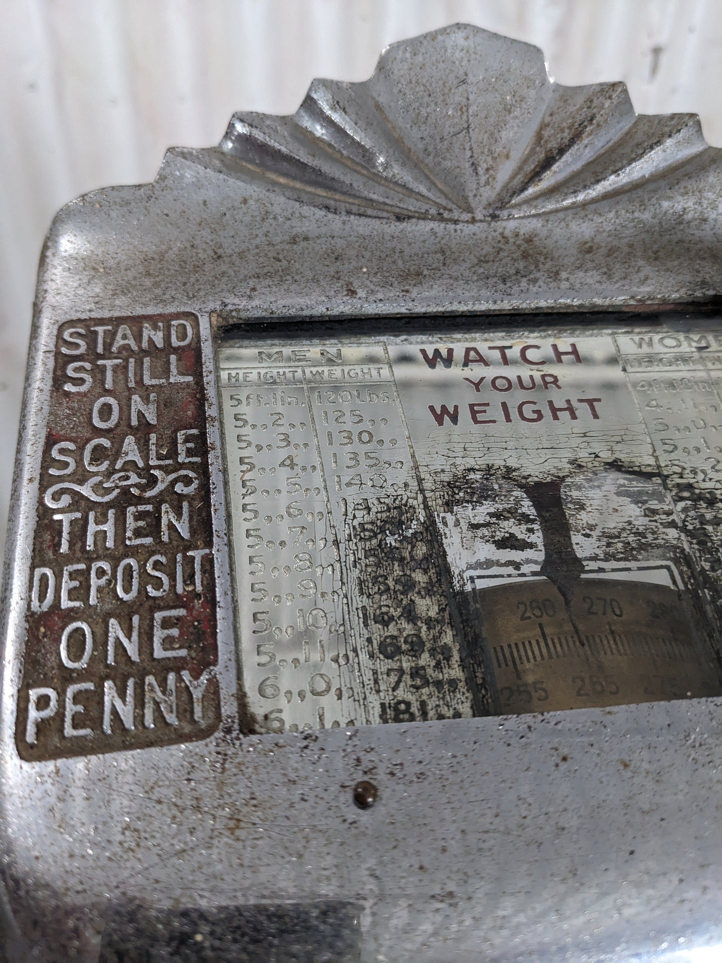 Vintage Penny Scale