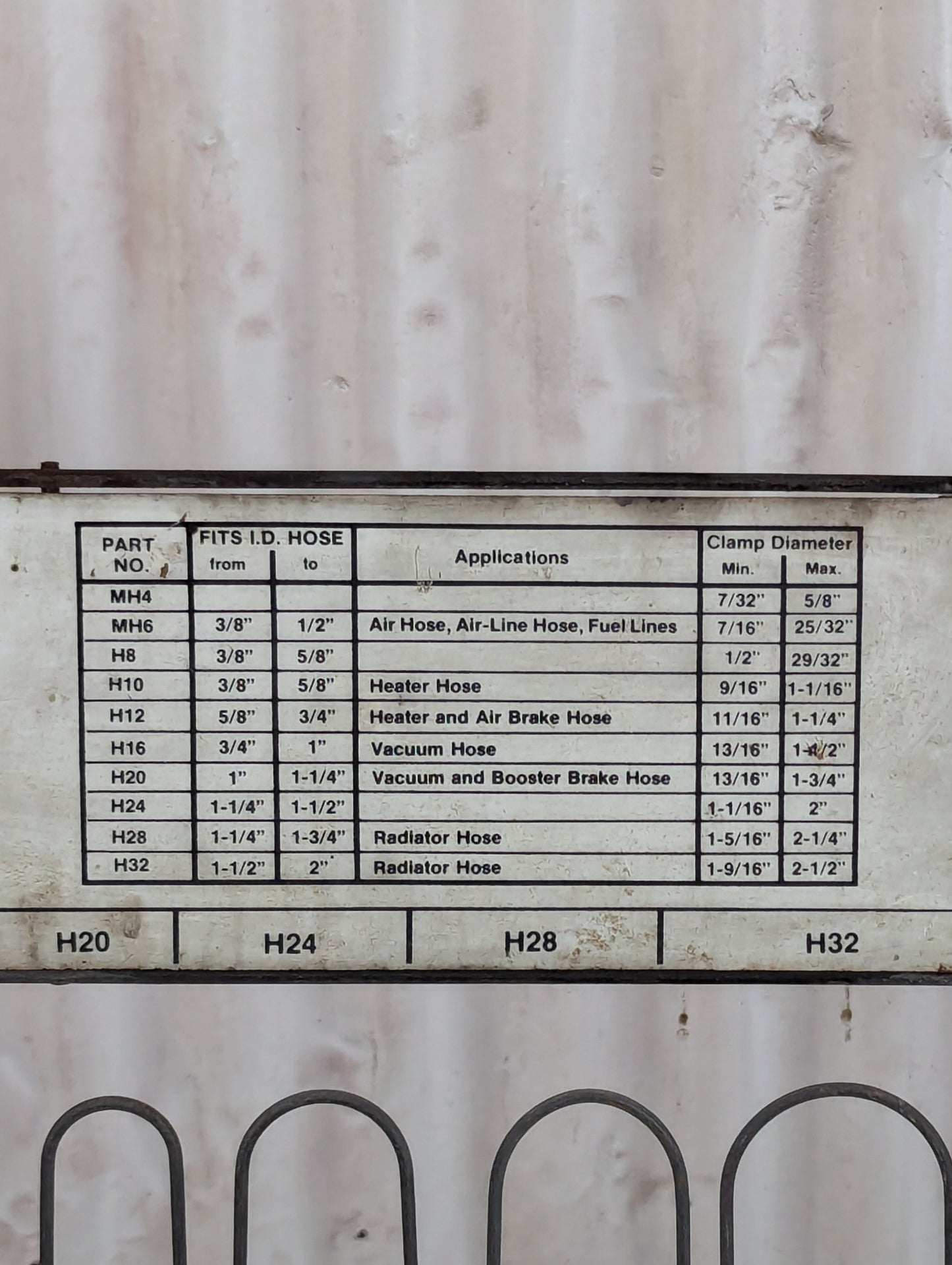 Vintage Bowes Automotive Products Clamp Display Rack